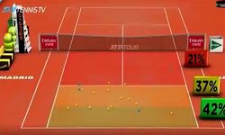 Tenis karşılaşmasında "Her şey çok güzel olacak" sloganı