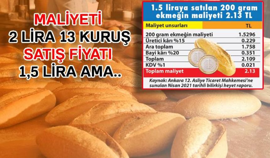 Ekmek 4 lira olursa şaşırmayın